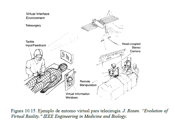 Imagenes Medicas Apuntes De Electromedicina Xavier Pardell